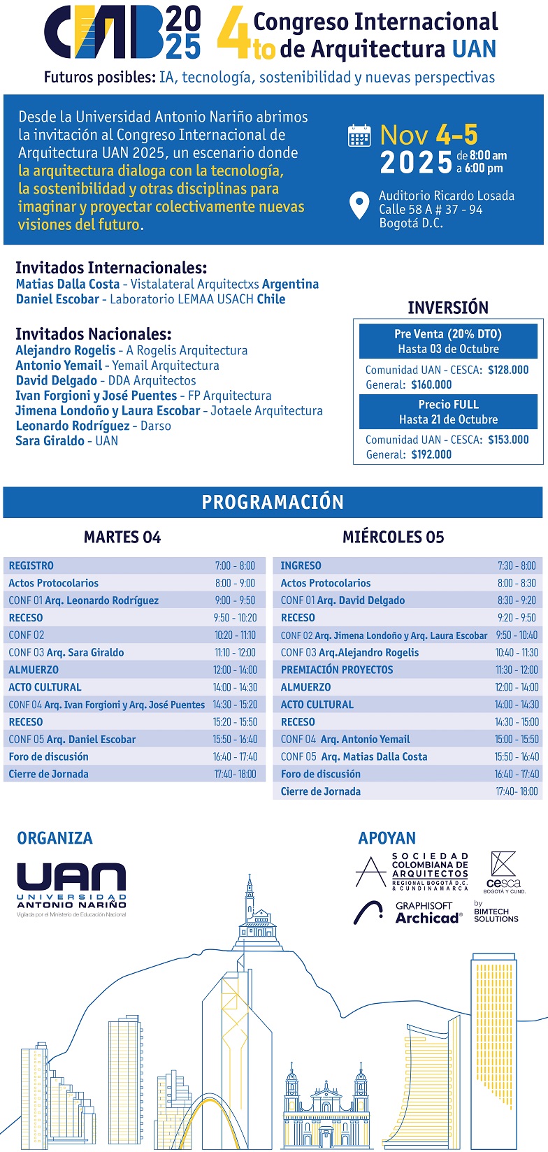 4toCongresoInternacionalArquitecturaUAN FedermanPresencial M