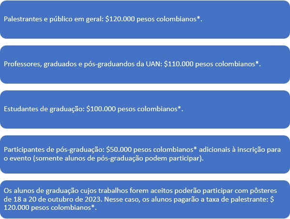 SIFORED2023 Costos PT