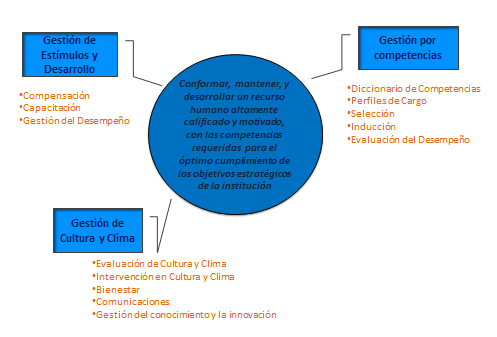 Img estrategia