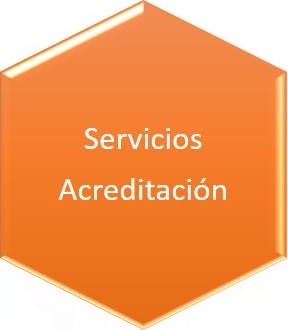Acreditacion