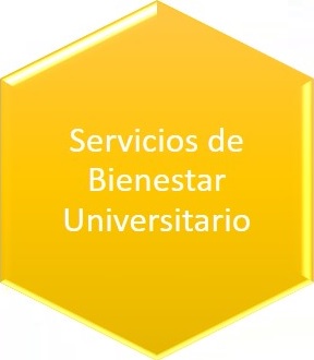 BienestarUniversitario