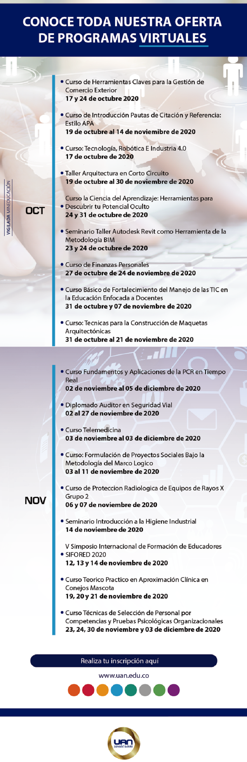 OfertaProgramasVirtuales Octubre2020 M