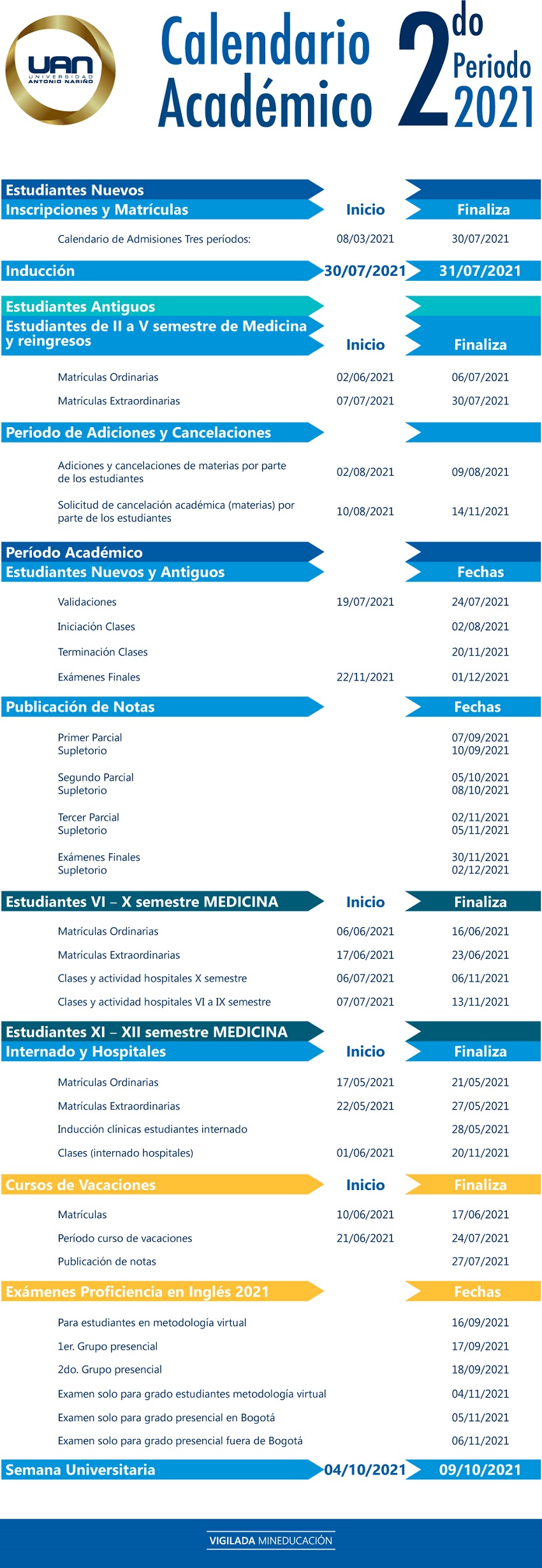CalendarioAcademico 2 2021
