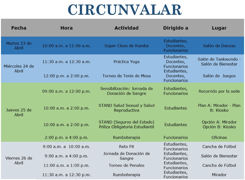 semana de la salud