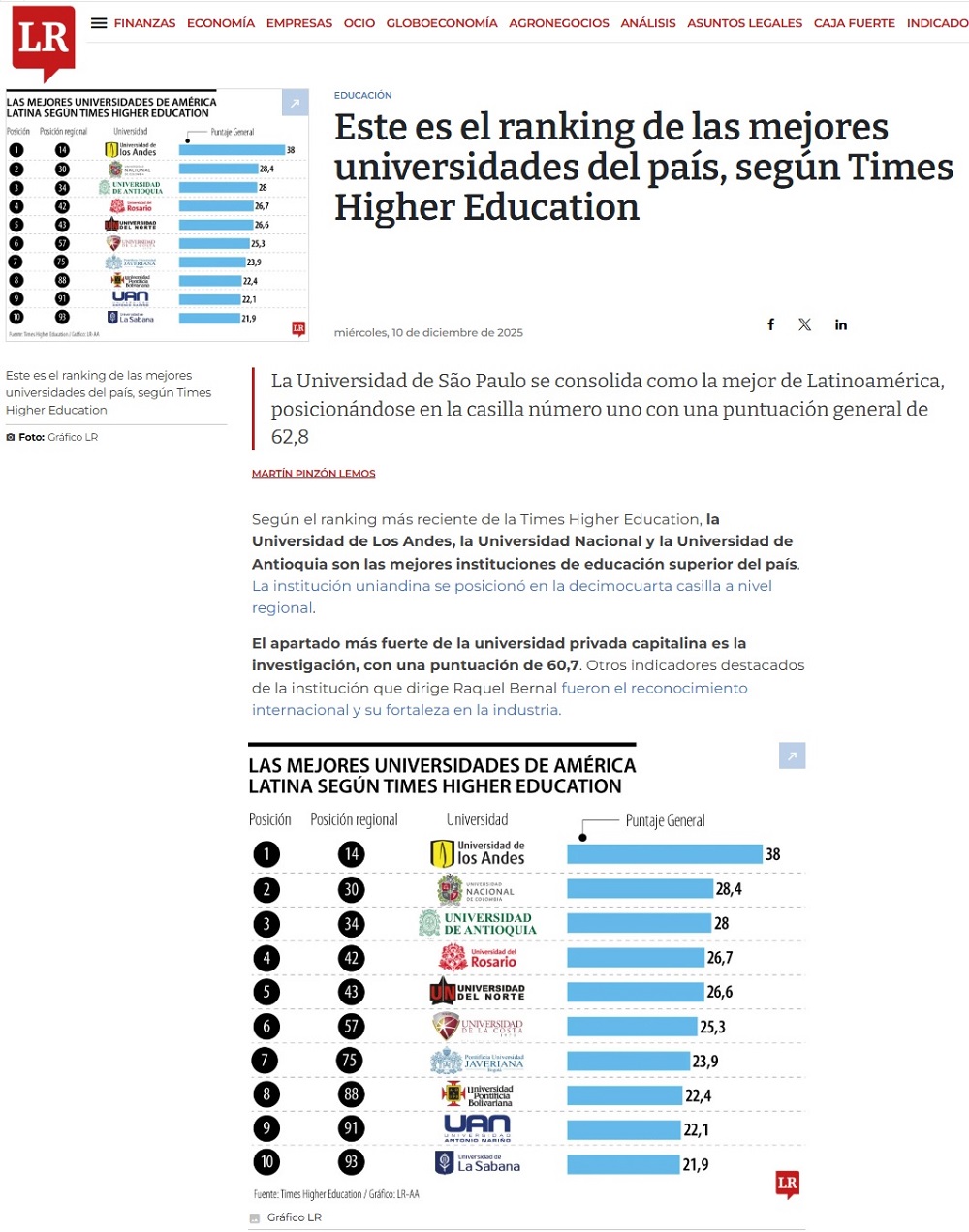 Este es el ranking de las mejores universidades del país, según Times Higher Education