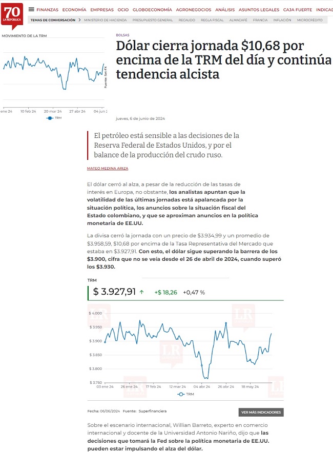 DolarCierraJornada$10,68EncimaTRMDelDiaContinuaTendenciaAlcista