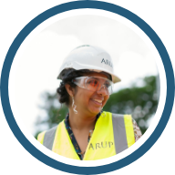 Impacto de sus egresados