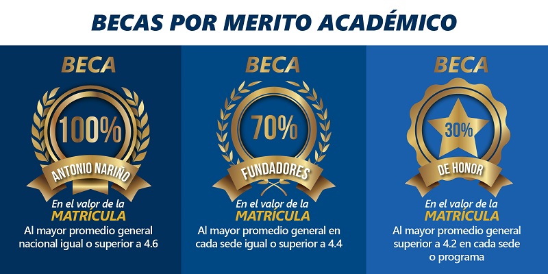 Becas académicas